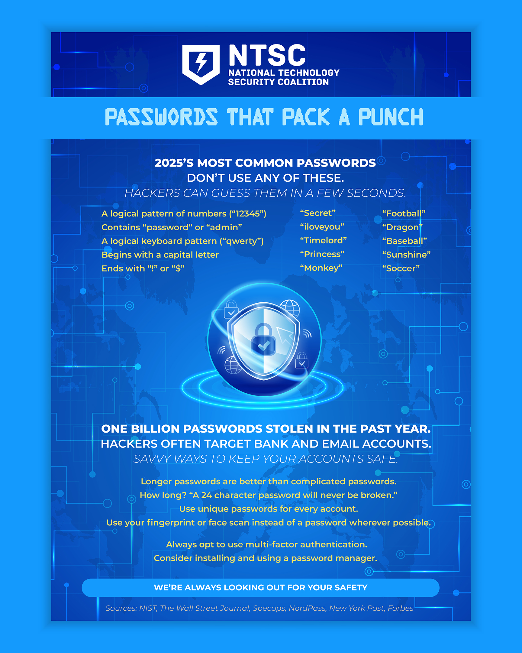 NTSC Passwords