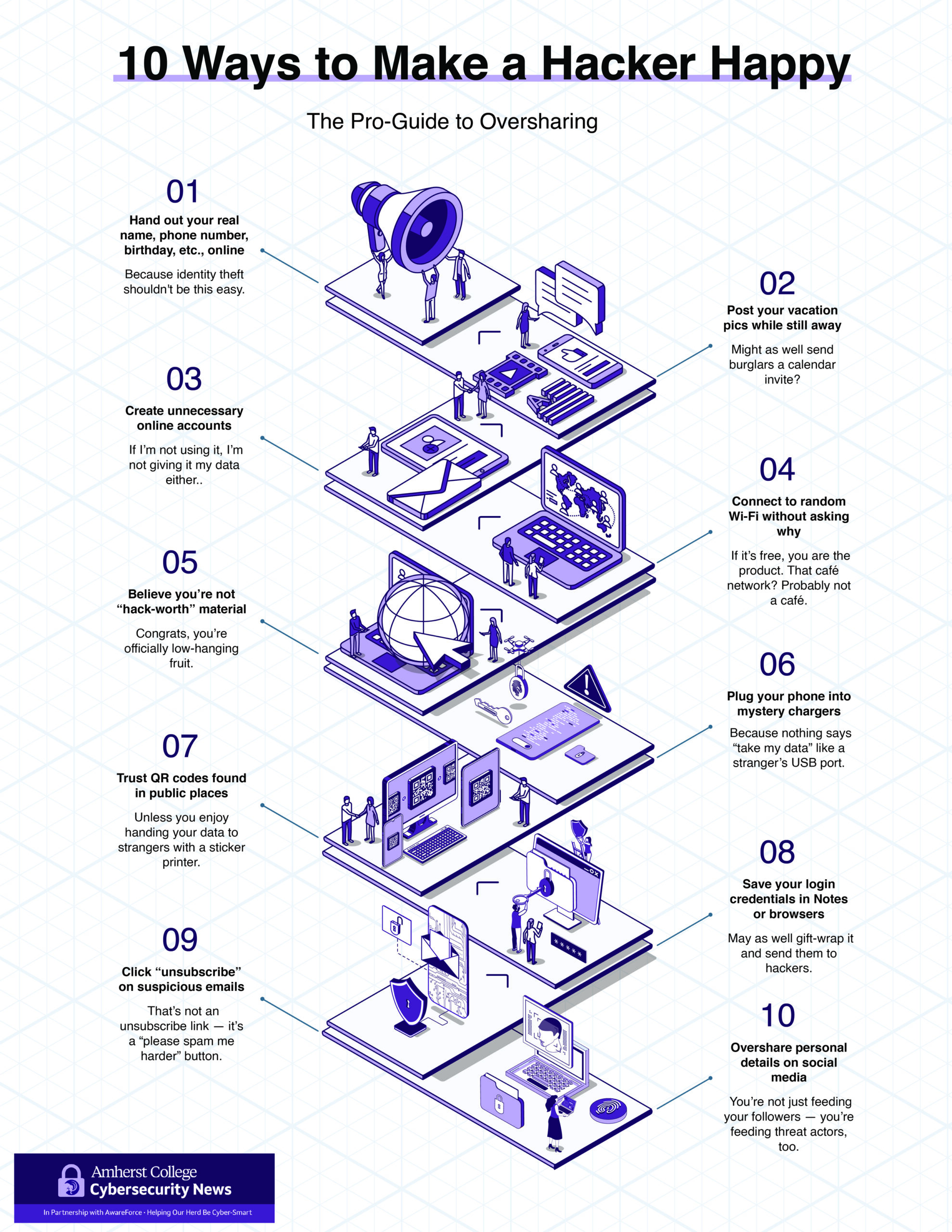 10 ways to make a hacker happy amherst