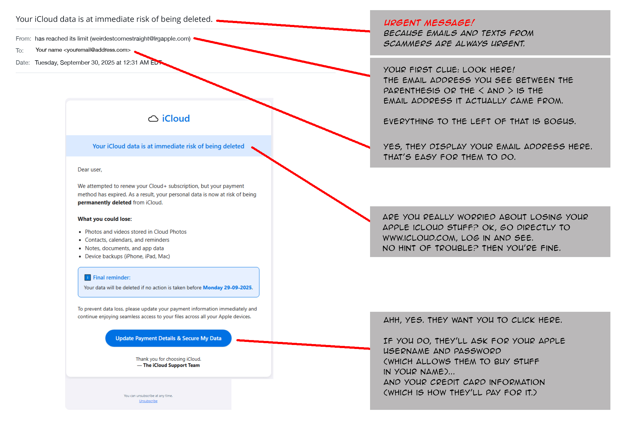 Oct c phish icloud right