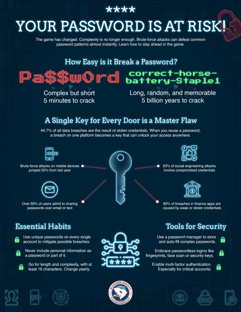 Change your password Day Richland County