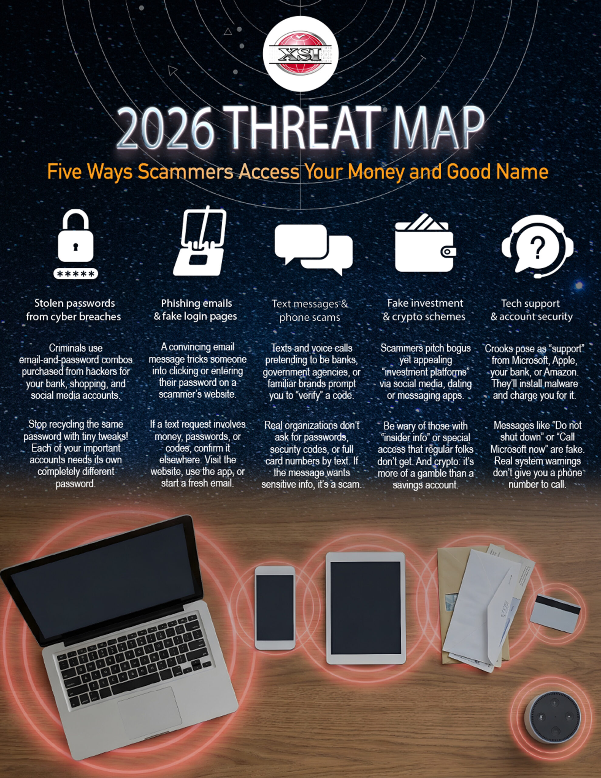 Xtreme | March A Info | 2026 Cyber Threats