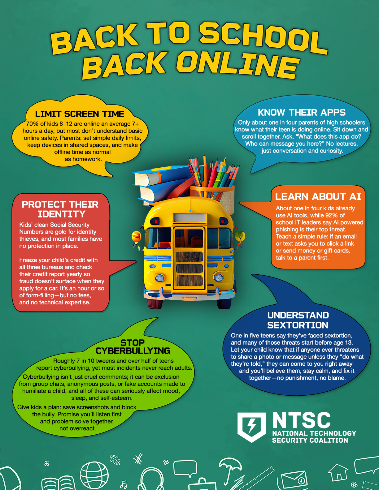 NTSC Back to School Infographic V3