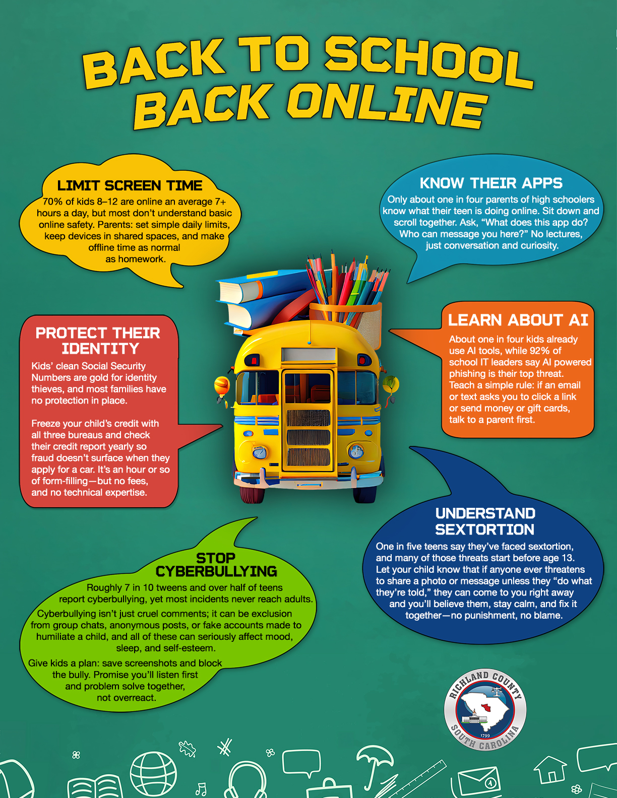 Richland County Back to School Infographic V3